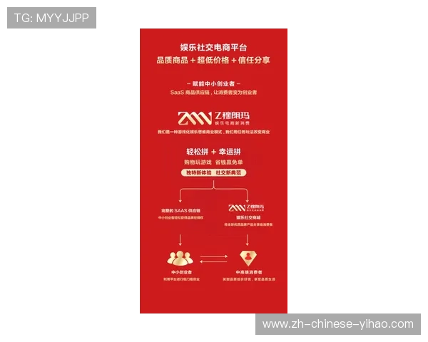 布拉德福德俱乐部周边文化娱乐与社交活动全景指南 布拉德福德俱乐部周边文化娱乐与社交活动全景指南